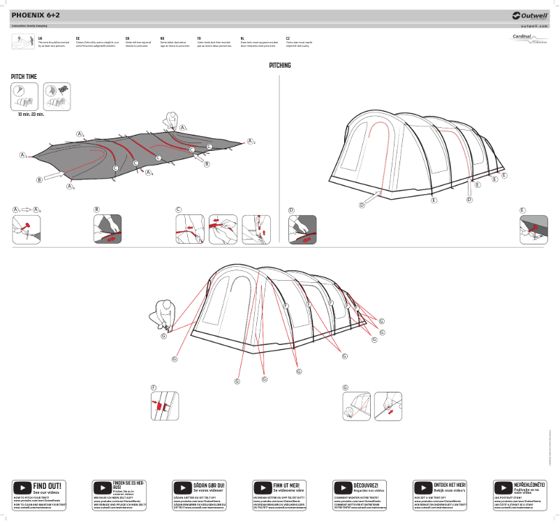 Image de la première page du manuel de l'appareil Phoenix 6+2