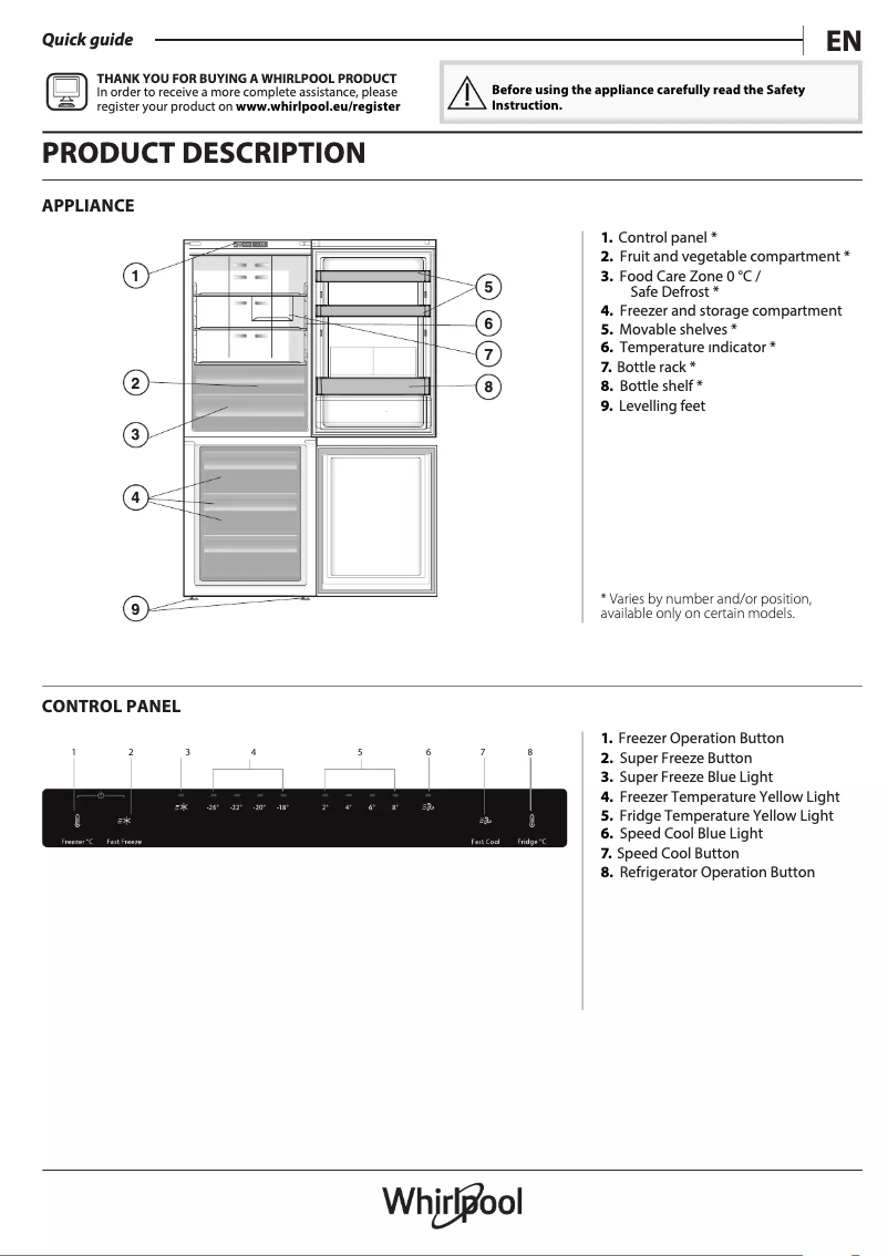 Page n°1 - Manuel utilisateur Hotpoint HA70BI 31 S