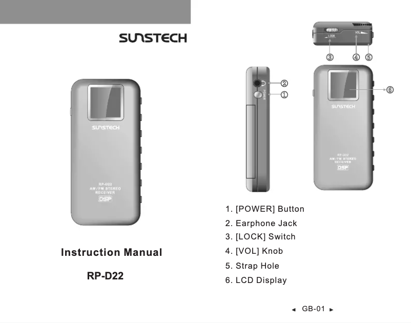 Página 1 del manual Manual de usuario Sunstech RPD22