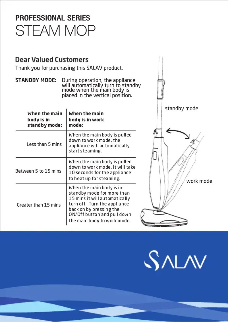 Page n°1 - Manuel utilisateur SALAV STM-402
