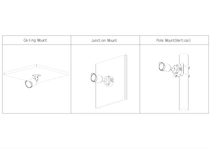 Image de la première page du manuel de l'appareil HAC-HFW2509T-A-LED
