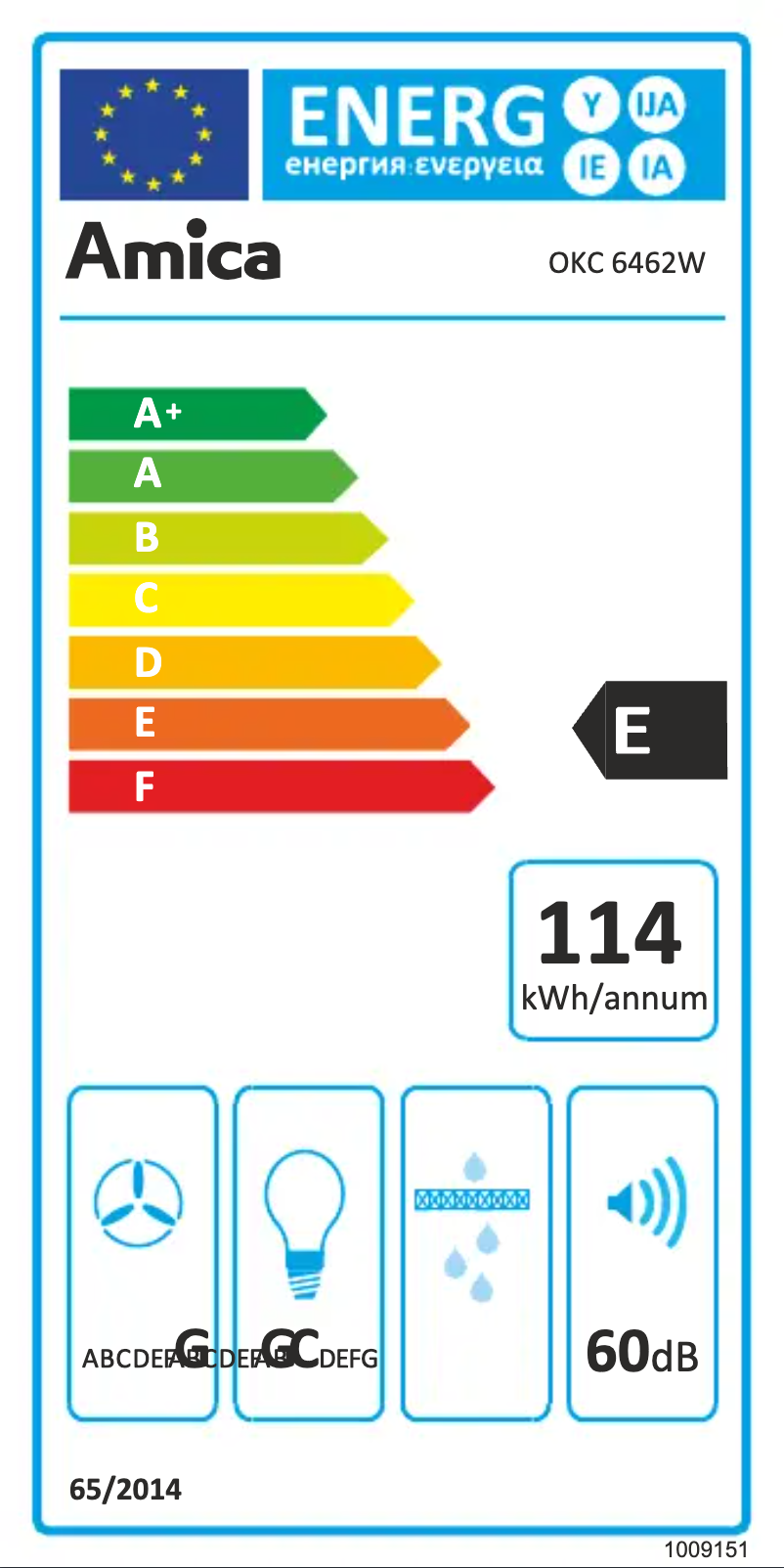 Page n°1 - Label énergétique Amica OKC6462W