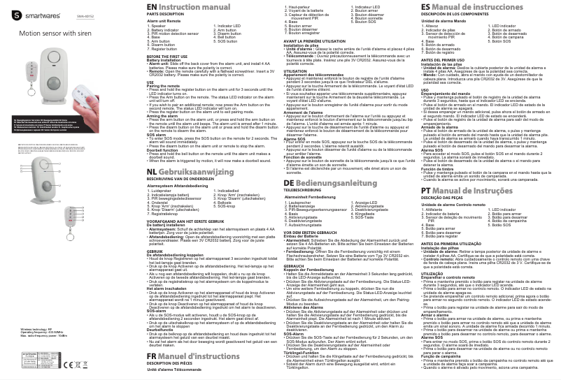 Page n°1 - Manuel utilisateur Smartwares SMA-40152