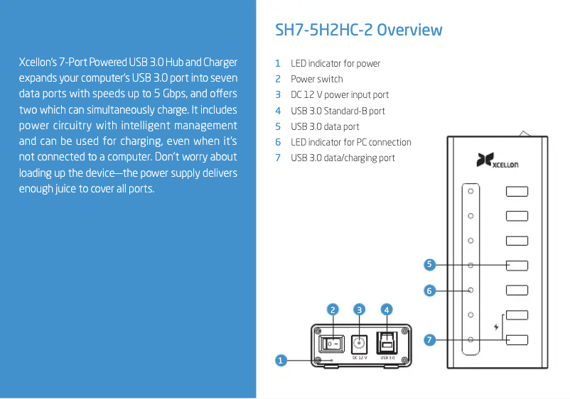 Page 1 de la notice Manuel utilisateur Xcellon SH7-5H2HC-2