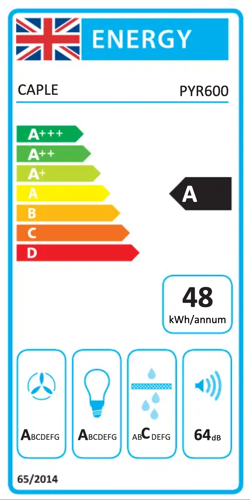 Image de la première page du manuel de l'appareil PYR600
