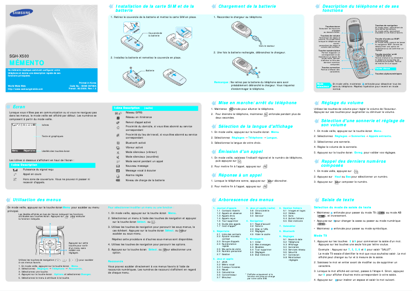 Page 1 de la notice Manuel utilisateur Samsung SGH-X500