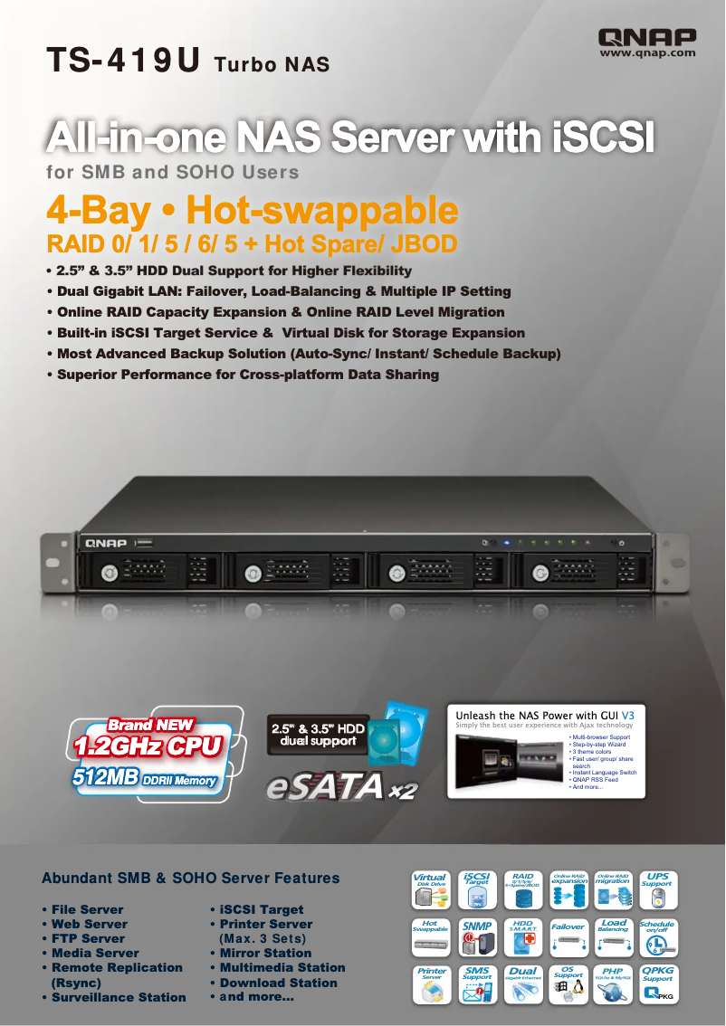 Image de la première page du manuel de l'appareil TS-419U