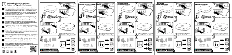 Page 1 de la notice Manuel utilisateur HomePilot Gateway