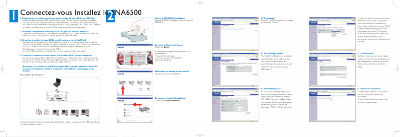 Image de la première page du manuel de l'appareil SNA6500