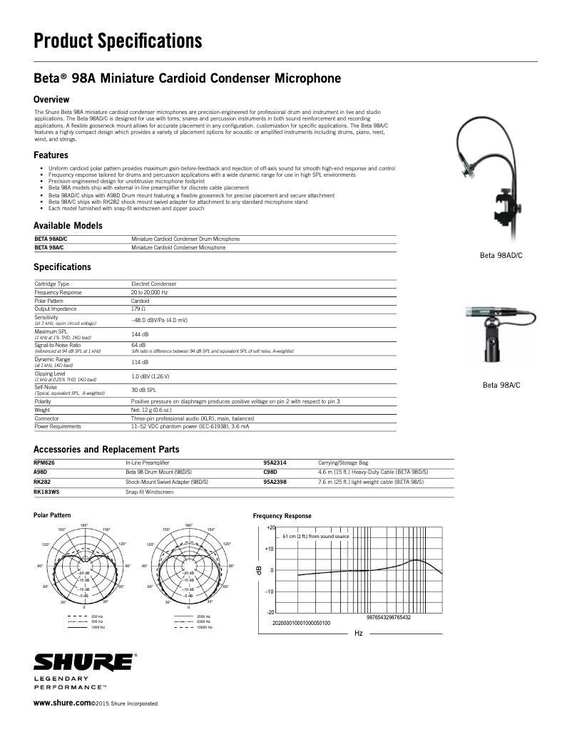 Página 1 del manual Ficha técnica Shure Beta 98AD/C