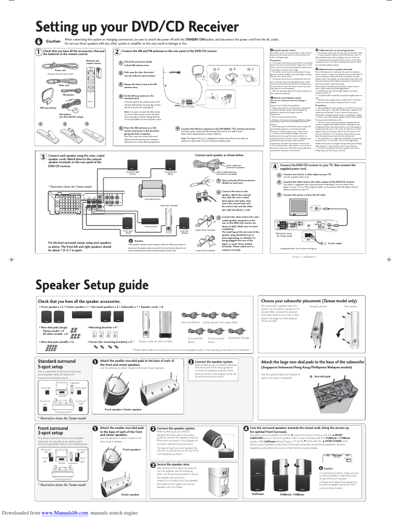Image de la première page du manuel de l'appareil HTZ-333DVD