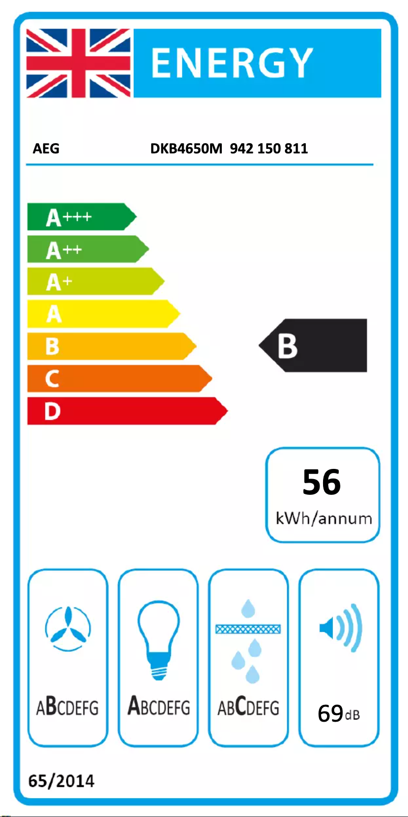 Page 1 de la notice Label énergétique AEG DKB4650M