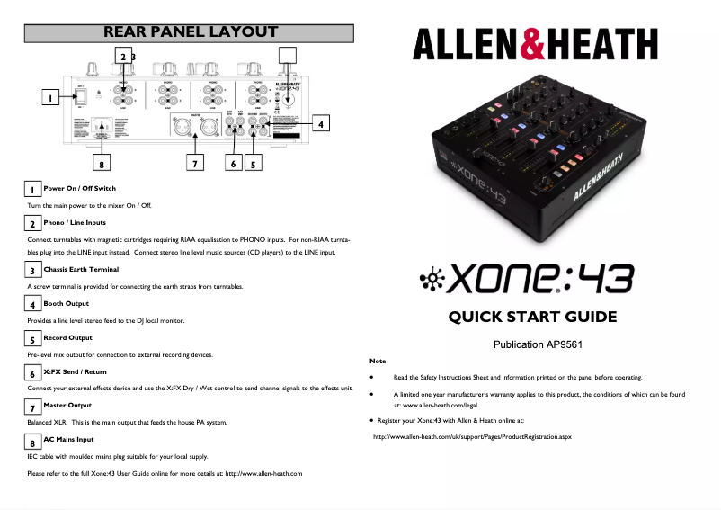 Page n°1 - Guide de démarrage rapide Allen & Heath Xone:43