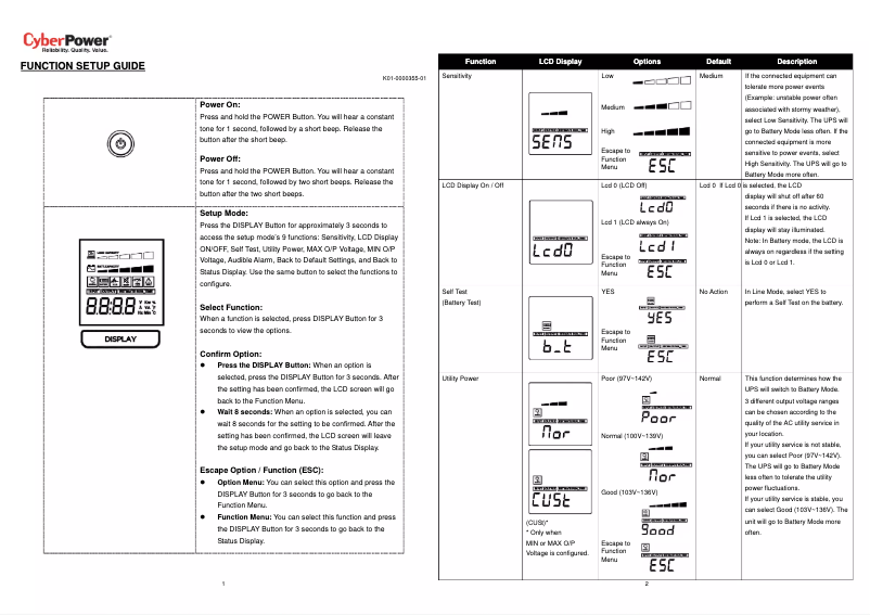 Image de la première page du manuel de l'appareil LX1500GU