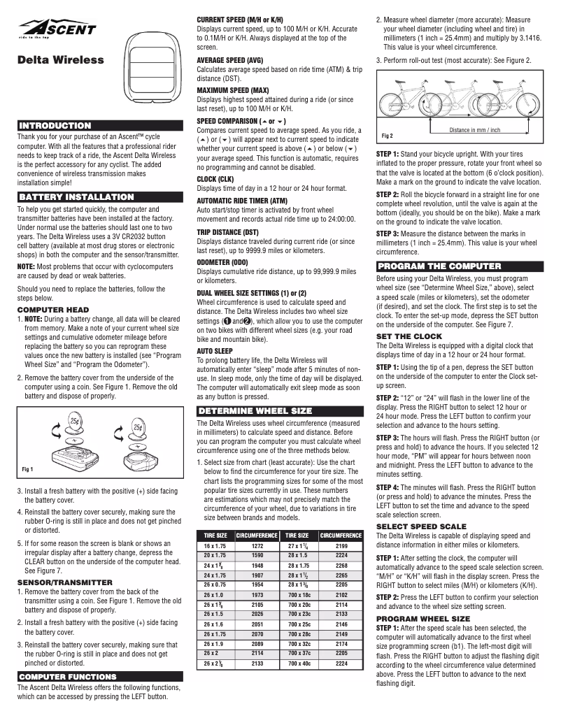 Page 1 de la notice Manuel utilisateur Ascent Delta