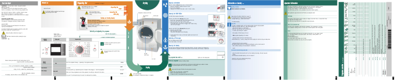 Page 1 de la notice Manuel utilisateur Bosch WTW86582SN