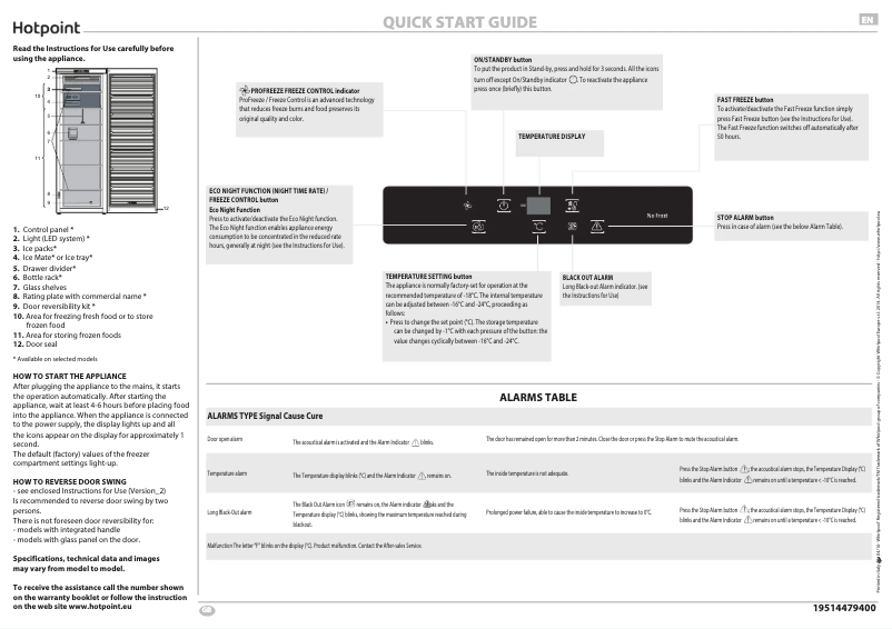 Page 1 de la notice Manuel utilisateur Hotpoint UH8 F1C G UK.1