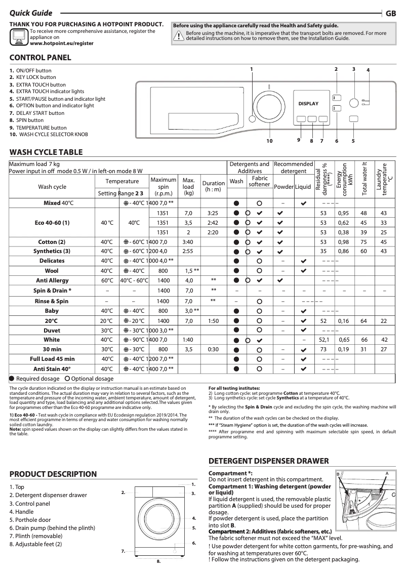 Page 1 de la notice Manuel utilisateur Hotpoint NSWF 743U BS UK N