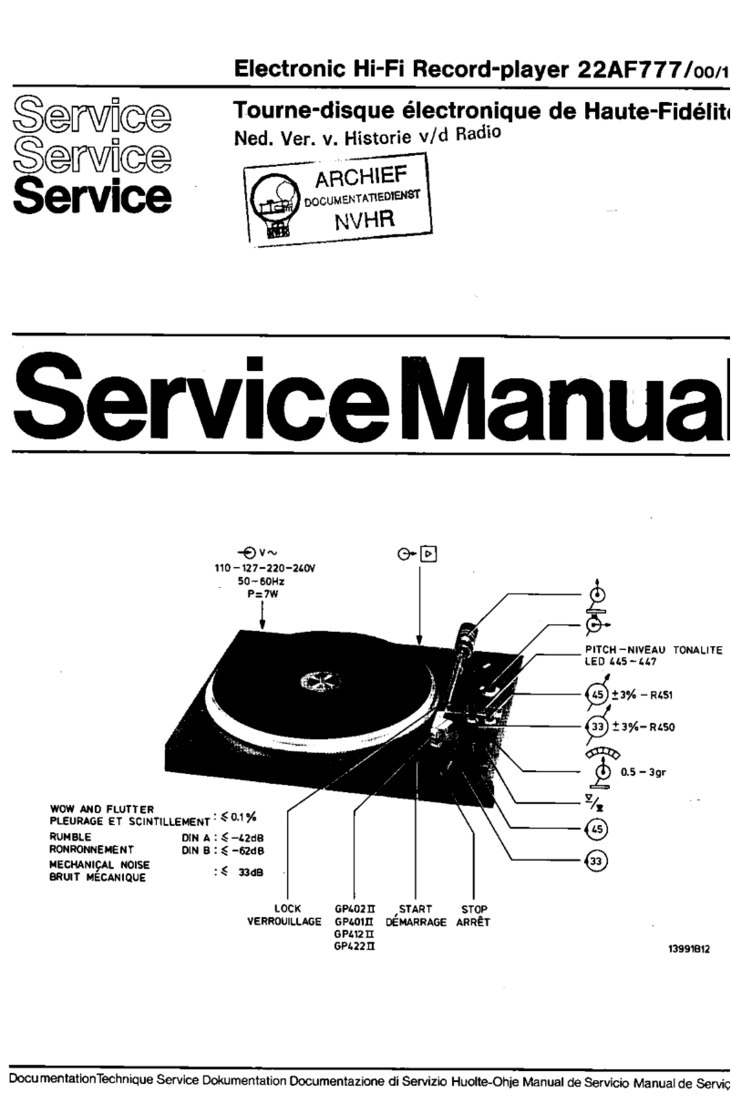 Page n°1 - Manuel utilisateur Philips 22AF777