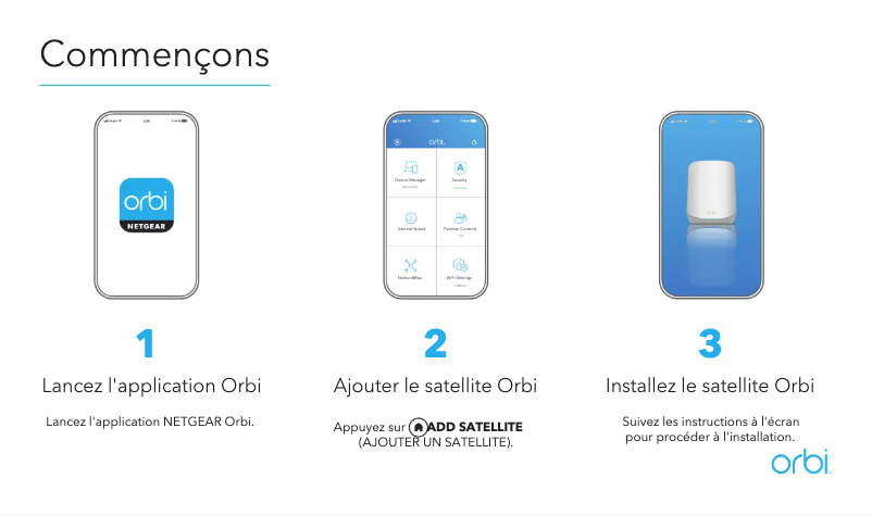 Image de la première page du manuel de l'appareil Orbi RBS760