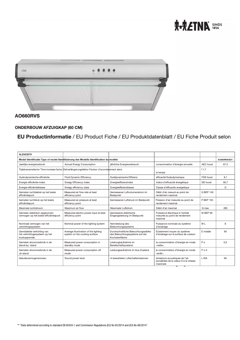 Image de la première page du manuel de l'appareil AO660RVS
