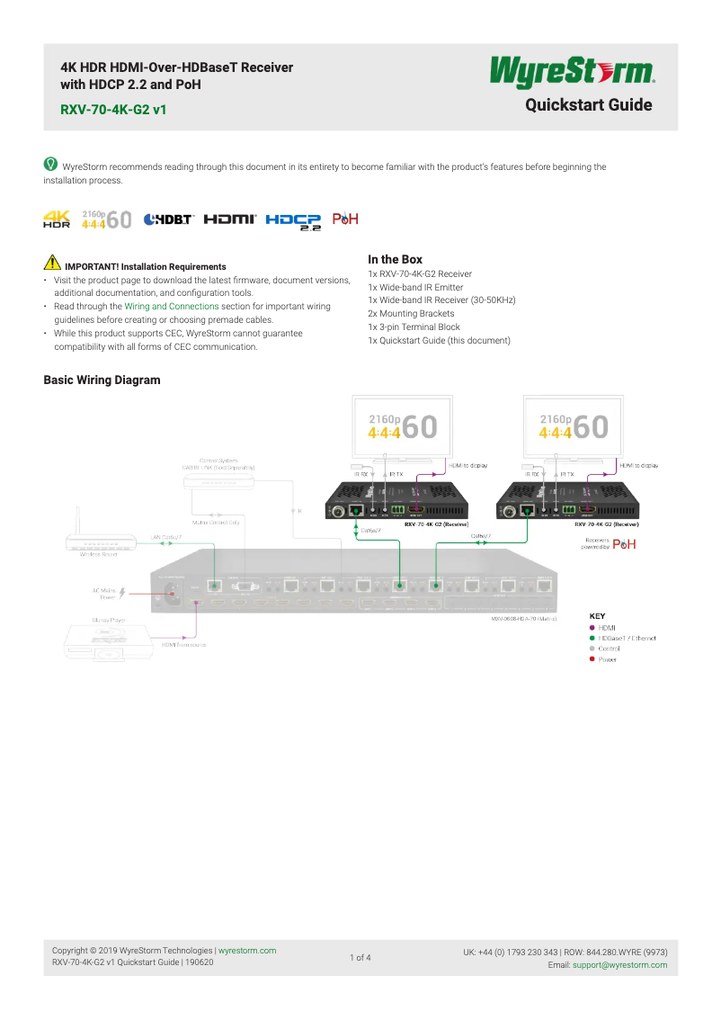 Image de la première page du manuel de l'appareil TX-H2X-VLC