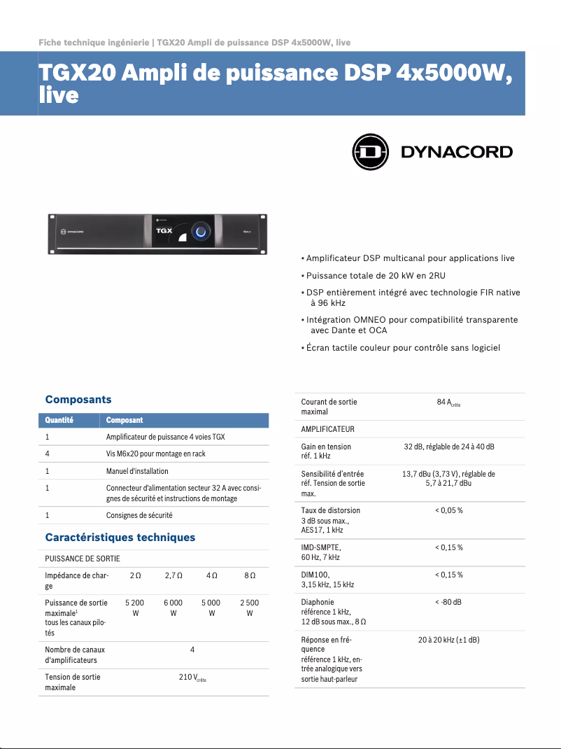 Página 1 del manual Ficha técnica Dynacord TGX20