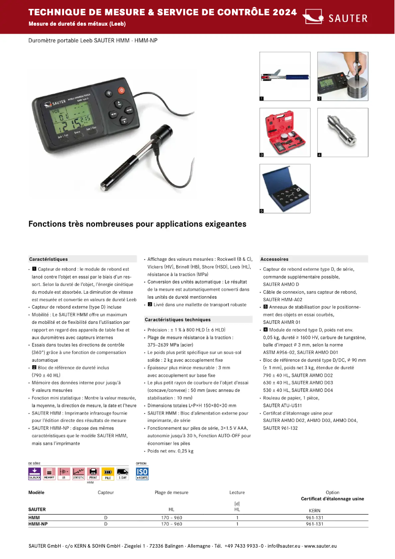 Page 1 de la notice Brochure Kern HMM