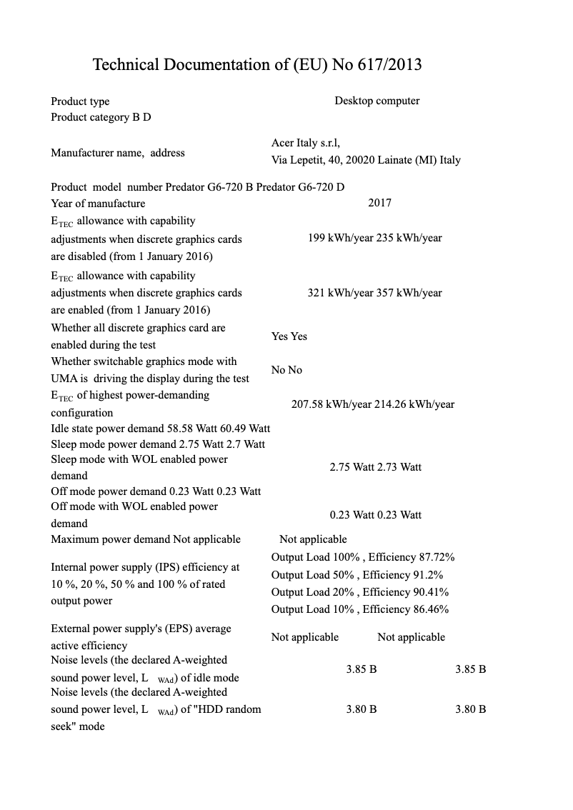 Page 1 de la notice Manuel utilisateur Acer Predator G6-720