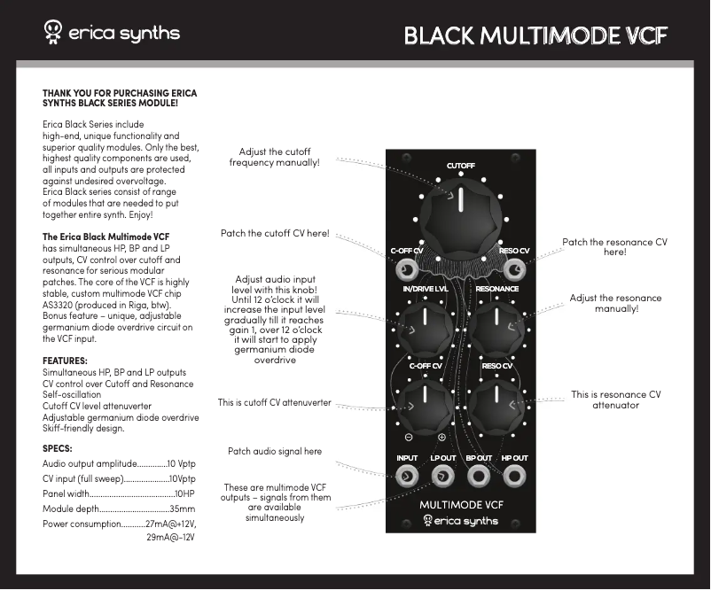 Page n°1 - Manuel utilisateur Erica Synths Black Multimode VCF