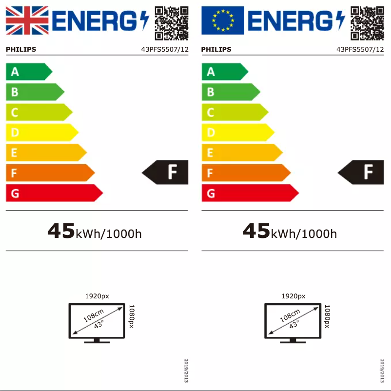 Page 1 of the manual Energy Label Philips 32PHS5505