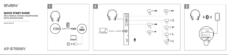 Page 1 de la notice Guide de démarrage rapide Sven AP-B700MV