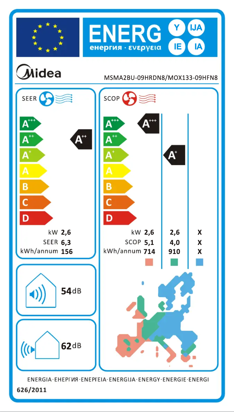 Page 1 de la notice Manuel utilisateur Midea MOCA02-24HFN8