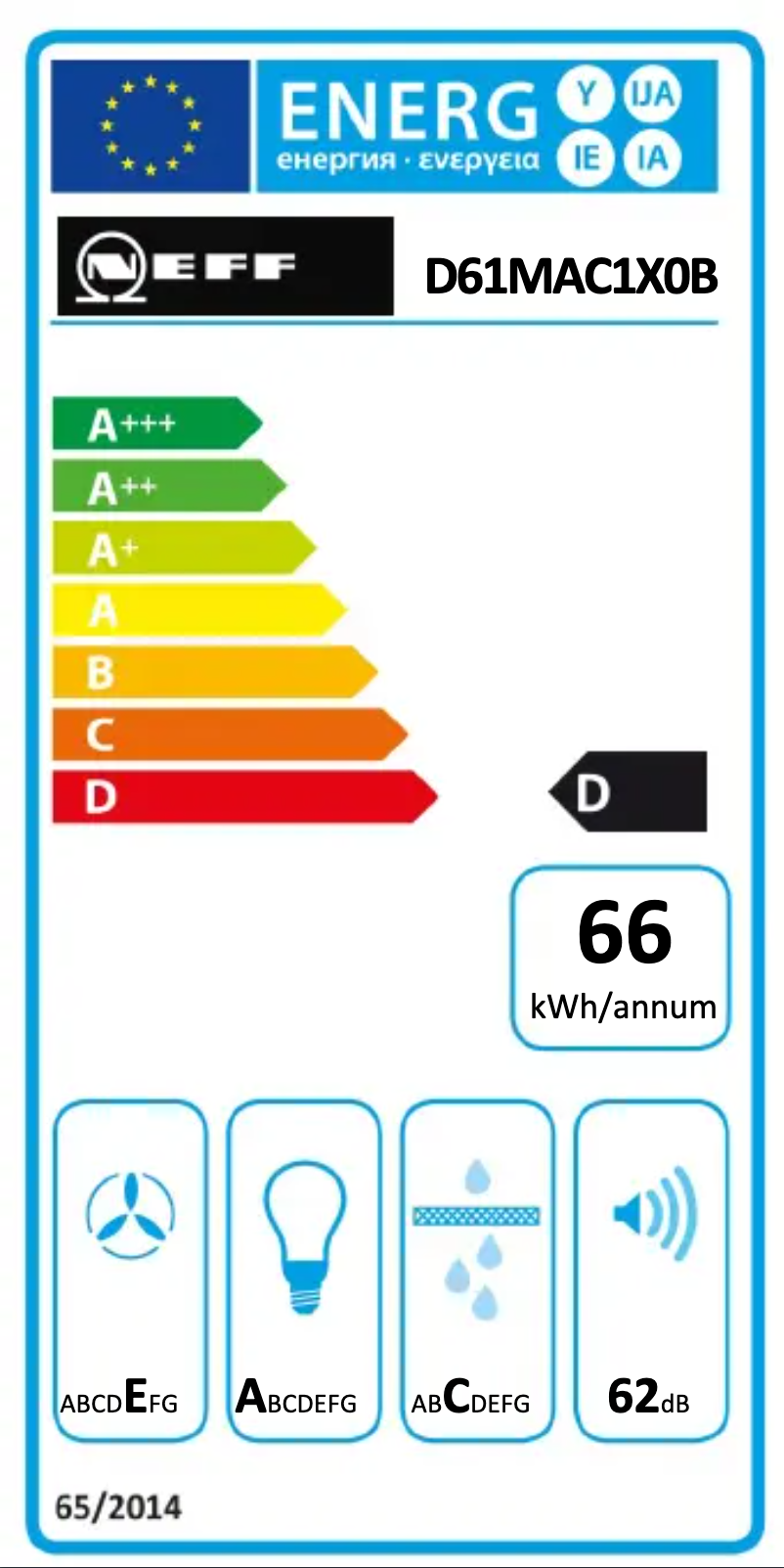 Page 1 de la notice Label énergétique Neff D61MAC1X0B
