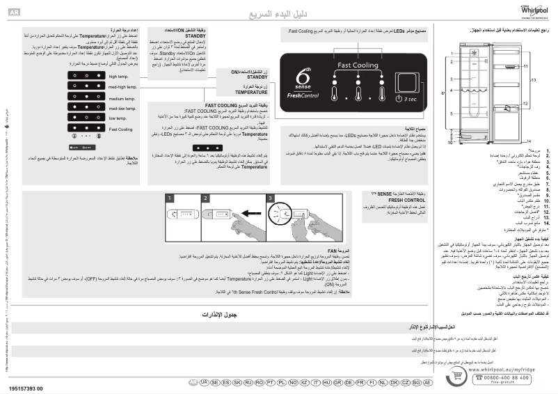 Image de la première page du manuel de l'appareil SW8 AM1Q X 1