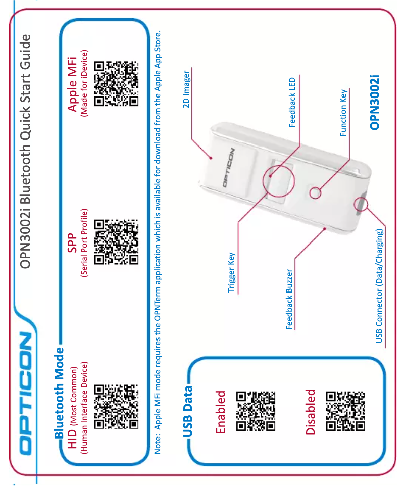 Page 1 de la notice Manuel utilisateur Opticon OPN-3002i