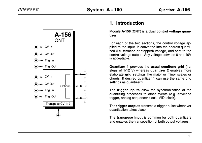 Page 1 de la notice Manuel utilisateur Doepfer A-156v