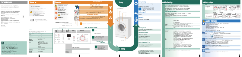 Image de la première page du manuel de l'appareil WAE24360EE
