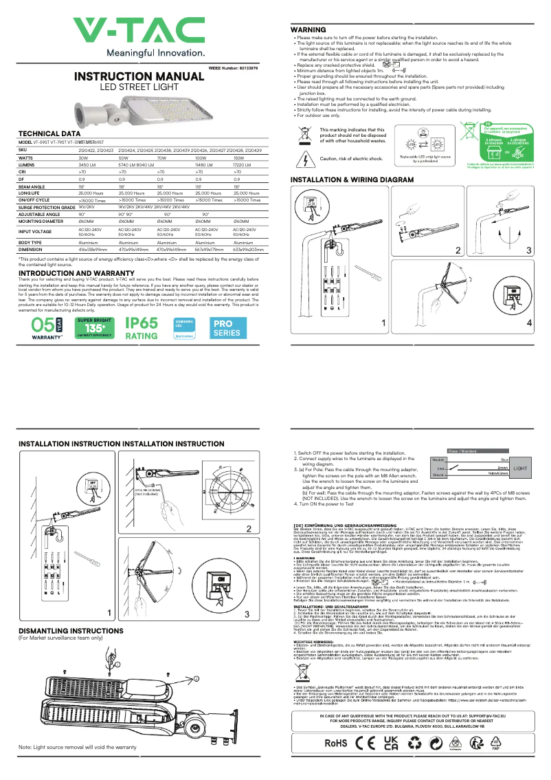Image de la première page du manuel de l'appareil VT-39ST