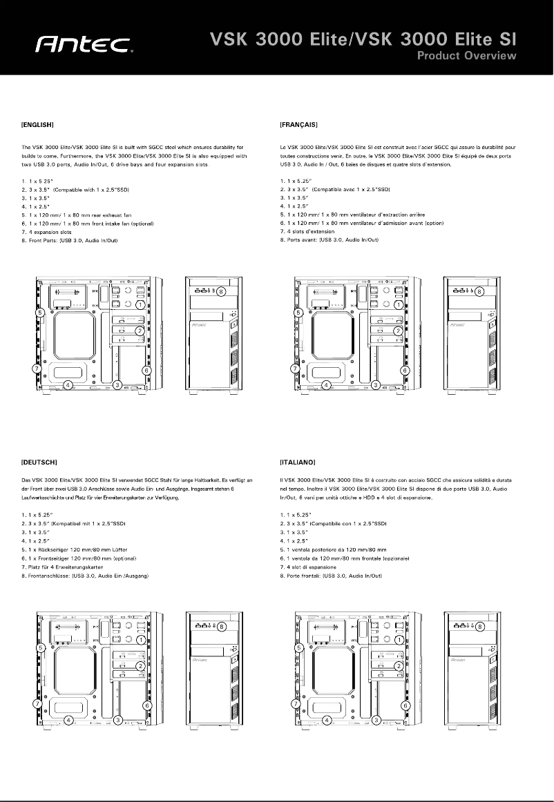 Page 1 de la notice Manuel utilisateur Antec VSK3000 Elite