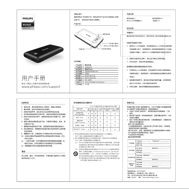 Page 1 de la notice Manuel utilisateur Philips DLP2119