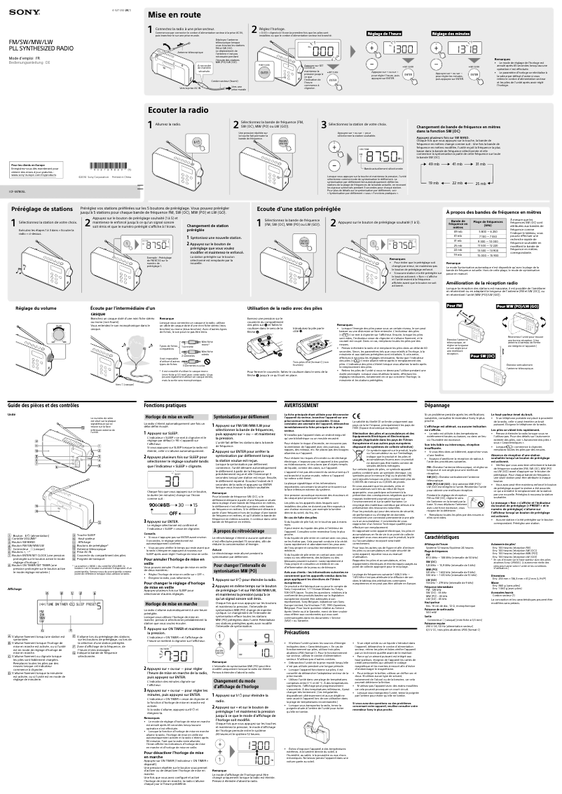 Página 1 del manual Manual de usuario Sony ICF-M780SL