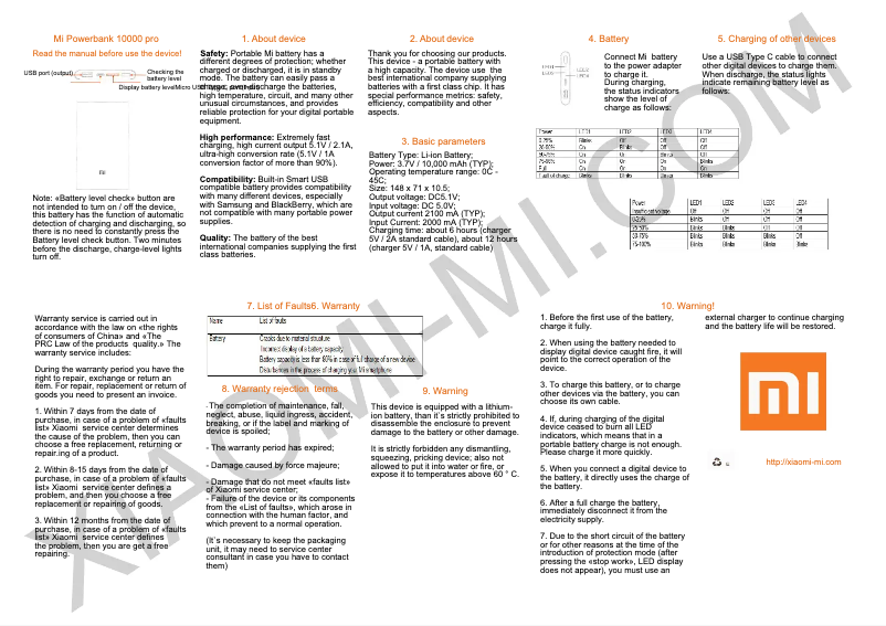 Page 1 of the manual User Manual Xiaomi Mi Power Bank Pro 10000mAh Type-C