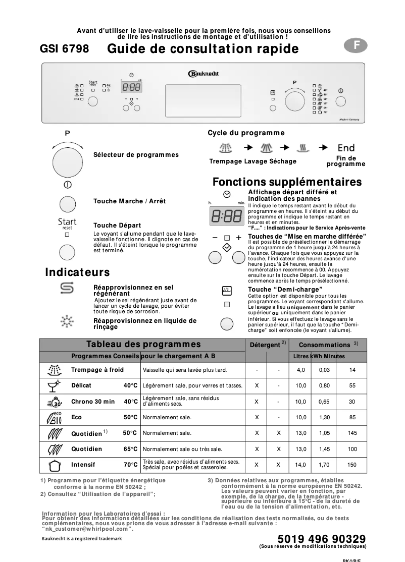 Image de la première page du manuel de l'appareil GSI 6798 IN