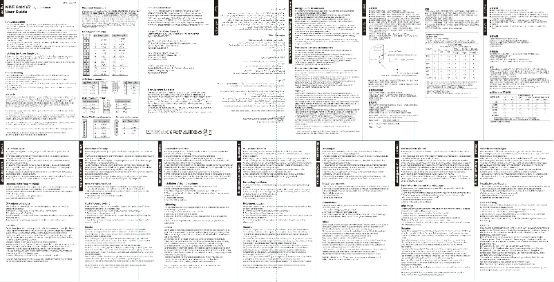 Image de la première page du manuel de l'appareil MWE Gold 750