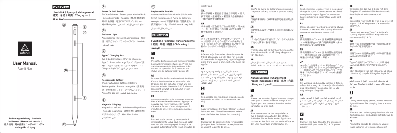 Image de la première page du manuel de l'appareil Neo