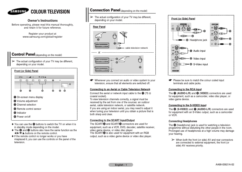 Page 1 de la notice Manuel utilisateur Samsung CW-29M164N