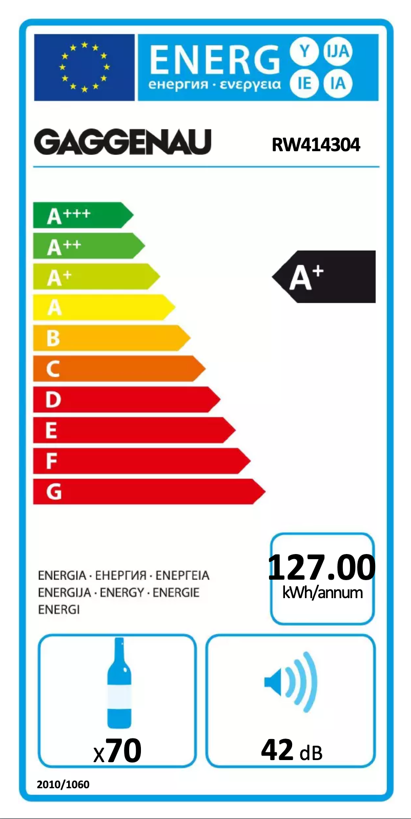 Image de la première page du manuel de l'appareil RW414304