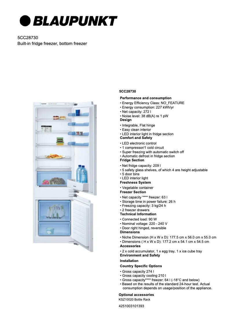 Página 1 del manual Ficha técnica Blaupunkt 5CC 28730