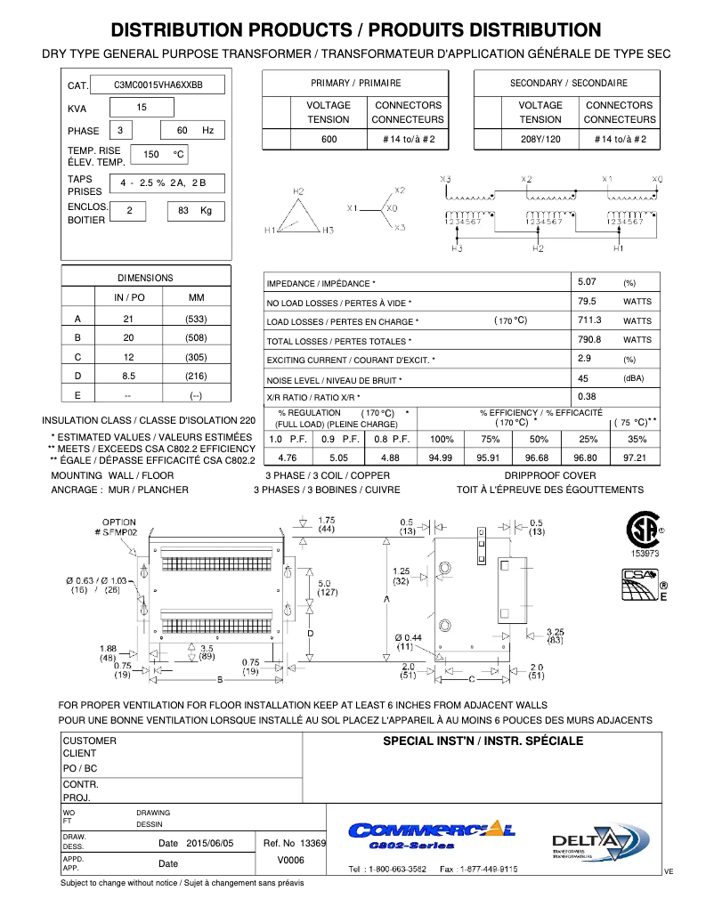 Image de la première page du manuel de l'appareil C3MC0015VHA6